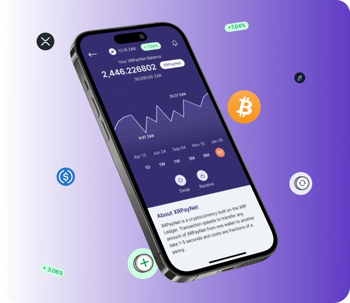 RavonixTrader - O que é o RavonixTrader?
